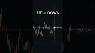 Choose UP or Down #fxtgaming FxT gaming #shorts share market #trading Choose UP or Down #fxtgaming FxT gaming #shorts share market #trading