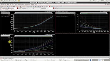 How to make gm/id plot in Cadence Virtuoso ADE (English pronunciation)