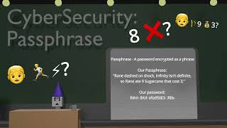 PSA.Cybersecurity:Final Draft