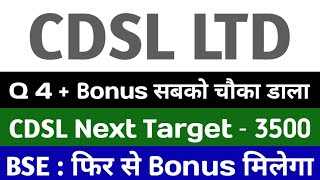 cdsl share latest news bse Share latest news cdsl share q 4 results bse Share news