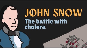 [Ep1] John Snow and Cholera — What’s the Connection?