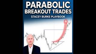 Parabolic Spot Crude: The Stacey Burke Playbook Trading Setup