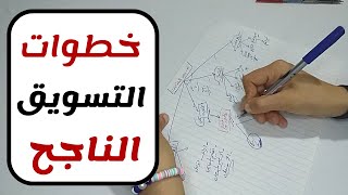 تسويق المنتجات (social/المحلات/المعارض)وغيره من الطرق وكيفية النجاح ف التسويق #خطوات_التسويق_الناجح