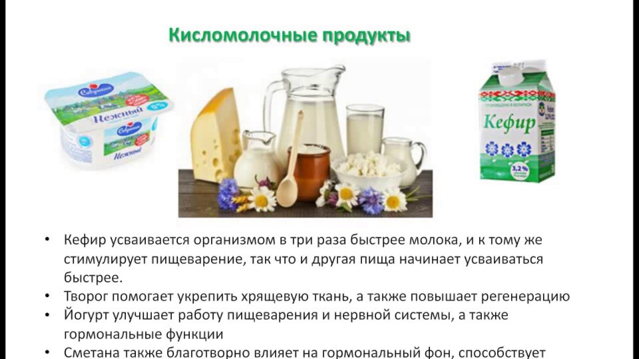 Какие есть кисломолочные продукты. Виды кисломолочных продуктов. Кисломолочные продукты Товароведение. Кисломолочные продукты список. Фон для презентации кисломолочные продукты.