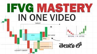 IFVG Strategy Telugu | Inversion Fair Value Gap Trading Strategy |📉 Smart Money Concepts TELUGU