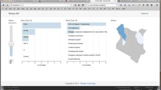 Kenya 4W Demo