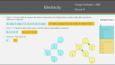 Python solution: Google kickstart- 2022 Round H - Electricity