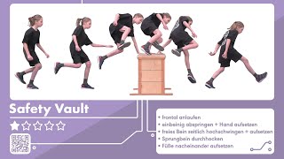 Safety Vault | Power Level