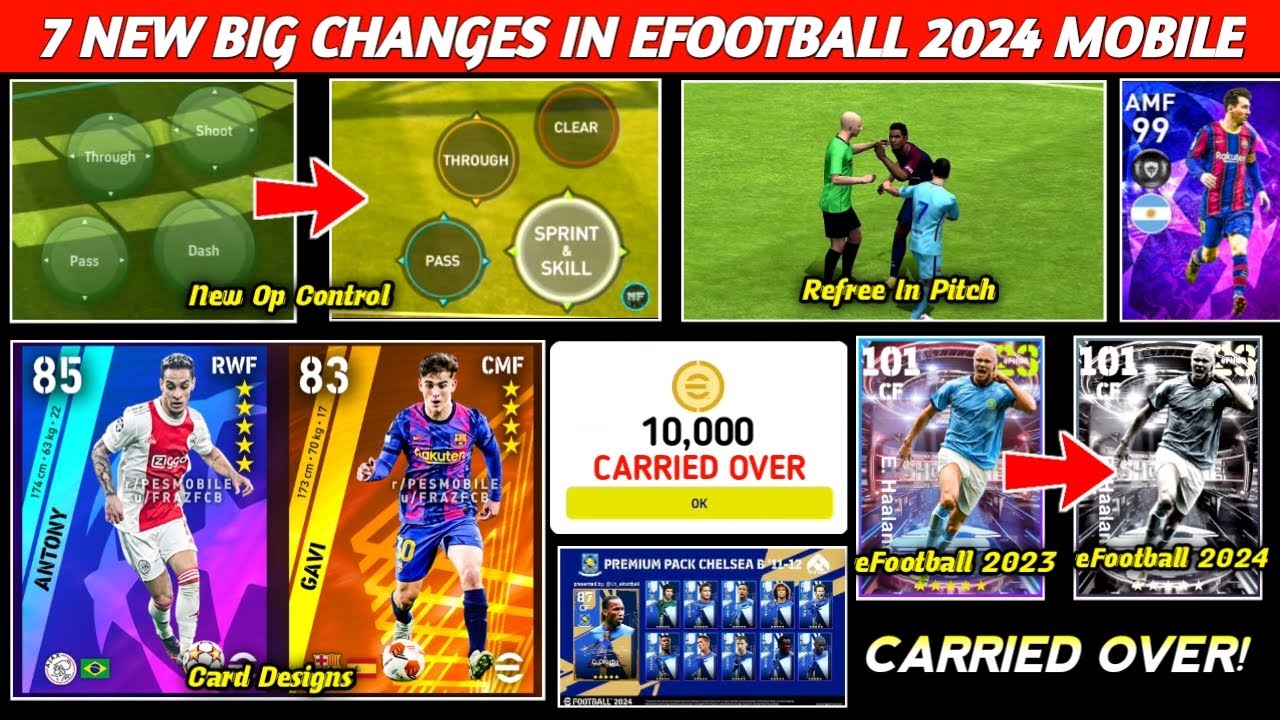 Toutes les nouveautés sur eFootball 2024