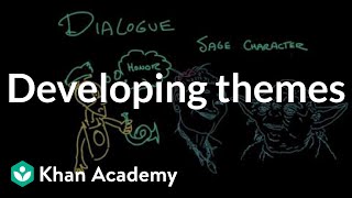Developing themes | Reading | Khan Academy