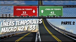 Qué es una línea temporal y las líneas de tiempo macro de la Tierra/ Divulgación David Topí -PARTE 2