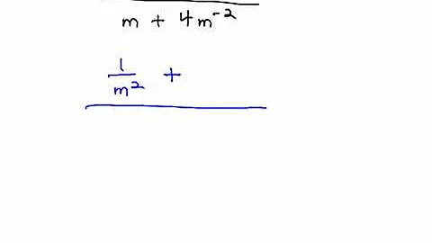 Complex/Compound Fractions with Negative Exponents