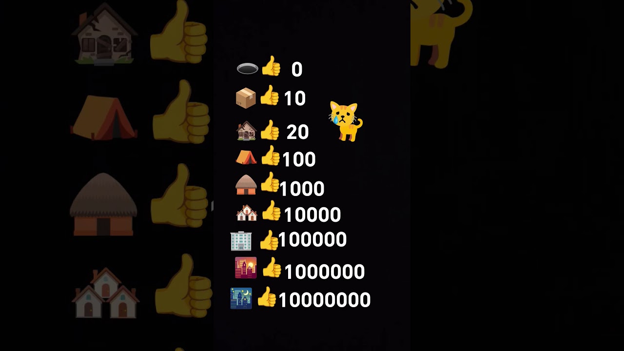 CAT HELP 100000 Like house