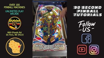 90 Second Pinball Tutorials - Stern Trident Pinball Machine