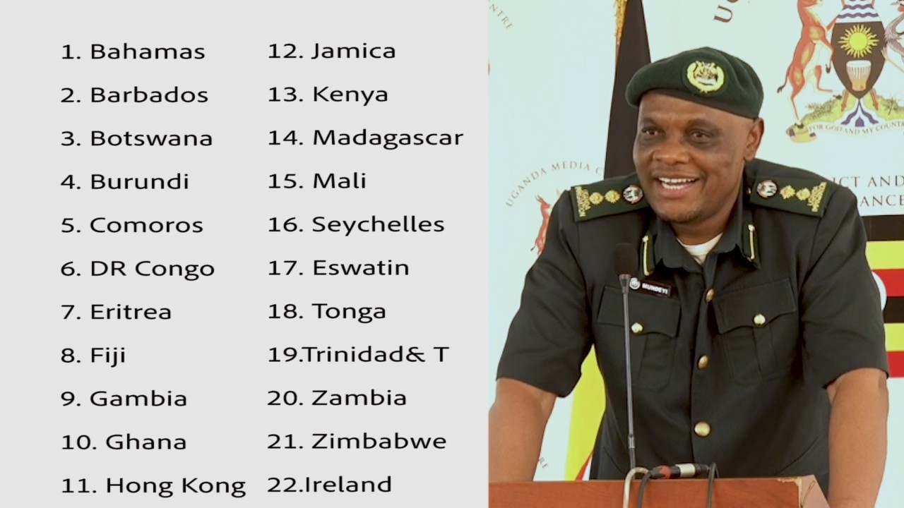 List of countries that are Visa free for Ugandans.