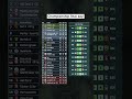 Championship final day (play-off drama!)