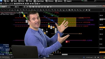 Using Fibonacci Symmetry To Layout Your Trading Battleplan