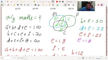 3. The number of non-empty subsets of the set {1, 2, 3, 4} is