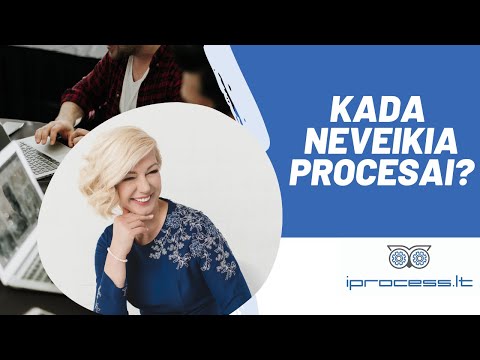 Video: Kuo skiriasi proceso galimybė ir proceso valdymas?