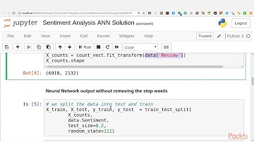 Python Machine Learning in 7 Days: Review of Building a Sentiment Analyser ANN|packtpub.com