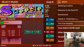 Yum Yum Sweetie - t+pazolite - 