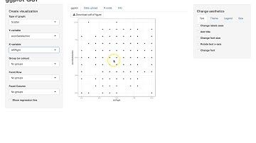 Foundations of Political Research - Jittered scatter plot