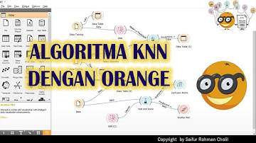 Algoritma KNN dengan Aplikasi Orange