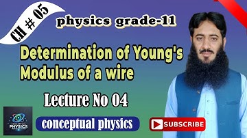 Determination of Young