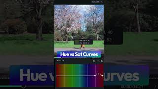 Fix Flat Spring Footage Fast 🌸 Cinematic Color Grading in Filmora
