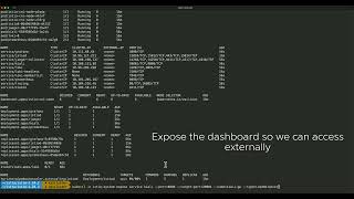 Istio on VMware Kubernetes Service (VKS)