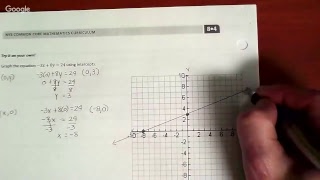 Module 4B - Grade 8 - Lesson 22 - Graphing Using Intercepts