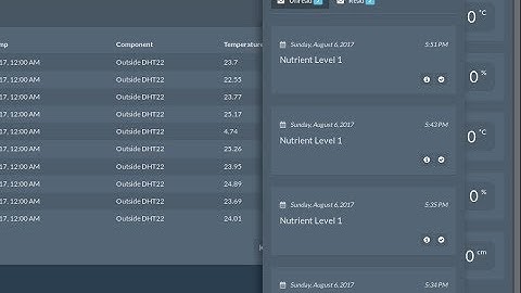 Angular 2 : Update Notification Component