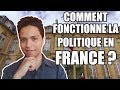 Comment fonctionne la politique en France ?