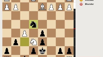 Nimzowitsch Defense, Tactical Chess Game, Watch and Learn