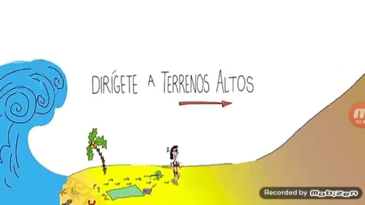 Proyecto de geografía ANTHONY YouTube