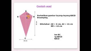 Keliling dan luas layang -