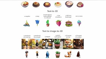 DreamGaussian: Generative Gaussian Splatting for Efficient 3D Content Creation