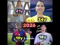 Ronaldo x Georgina x Yamal x Ronaldo Jr skills ☠️😂🤯