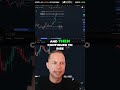 Watch Me Set Up a Winning Trade Step by Step!