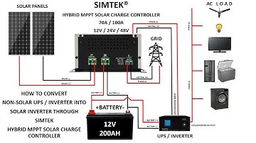 How To Install Simtek MPPT Solar Charger Controller