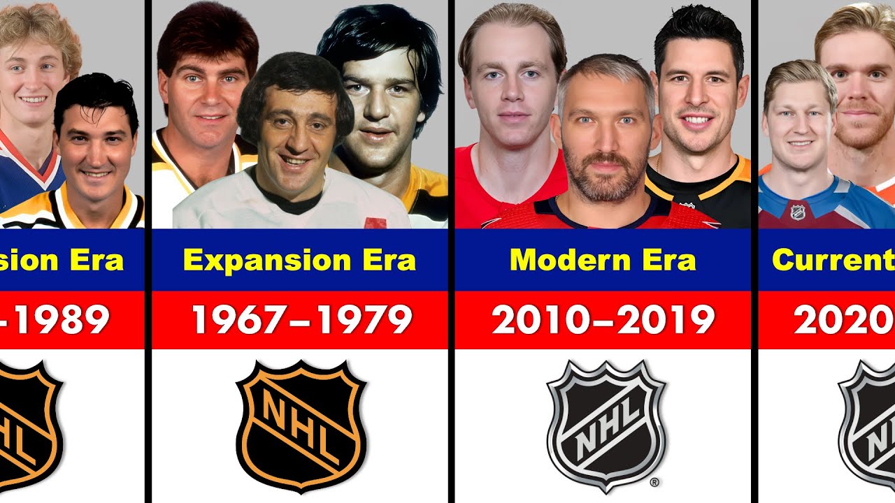 Top NHL Players From Every Era