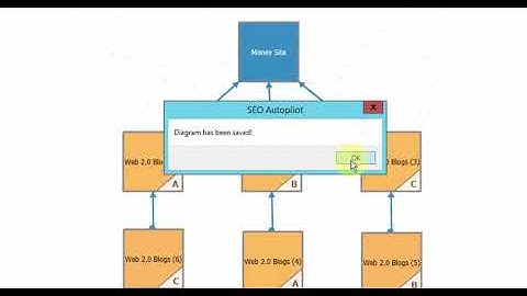New Diagram Editor and APG - SEO Autopilot Software