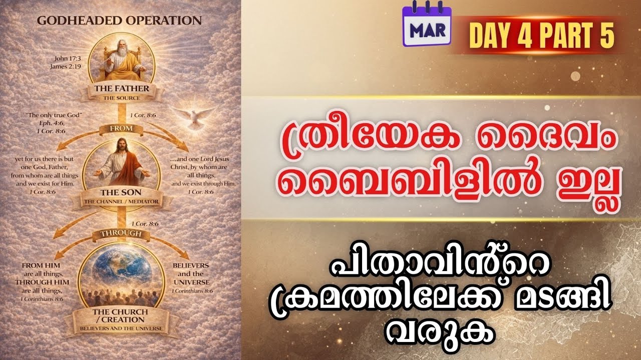 D4 P5, ത്രിയേക ദൈവം ബൈബിളിൽ ഇല്ല ! ക്രിസ്തുവിന്റെയും ക്രിസ്തുവിലുള്ള ദൈവപുത്രന്മാരുടെയും പ്രവർത്തന..