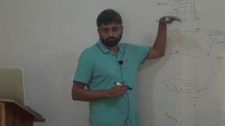 Cache Memory, Placement Policies, Misc cache topics, Computer Architecture Lec 6/16