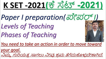 K SET 2022 Paper 1 | Teaching Aptitude Theory in English and Kannada | Lecture 3