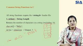 String Functions in C Language