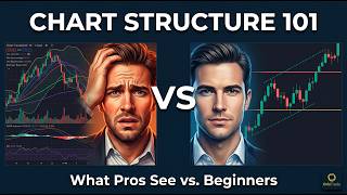 Market Structure 101: How Professional Traders See Markets