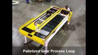 Alternative Engineering - Palletized Gear Process Loop