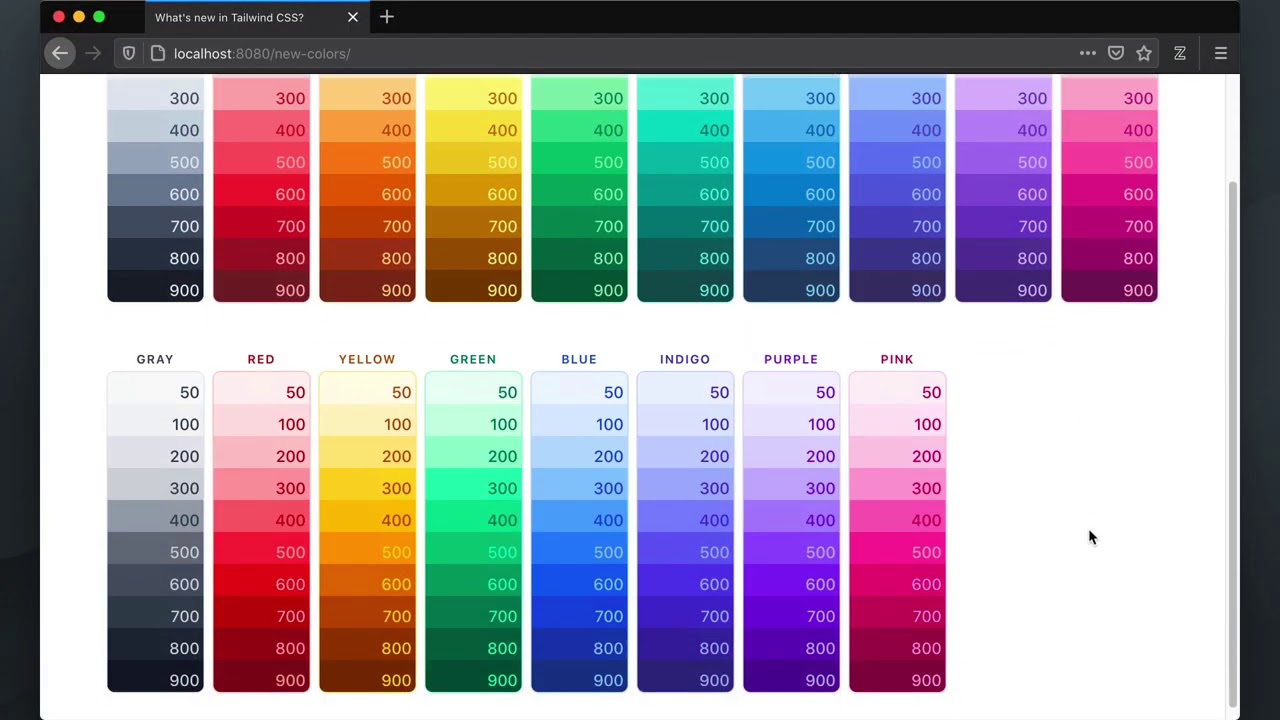 The All-New Color Palette in Tailwind CSS v2.0 – What's new in Tailwind