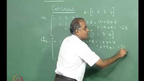 Mod-01 Lec-26 Cell Layout, Introduction to Just-in-time manufacturing